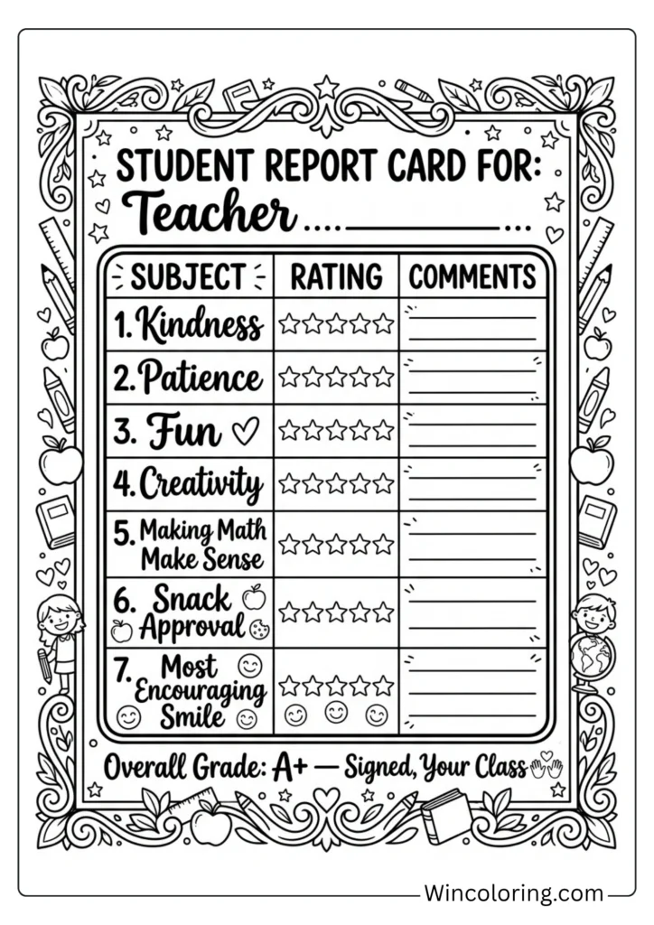 A+ for Everything — report card parody thank-you