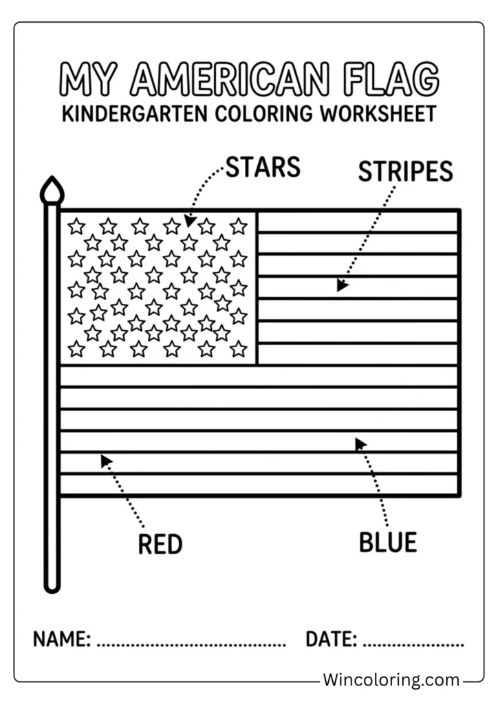 Flag Parts Labeling